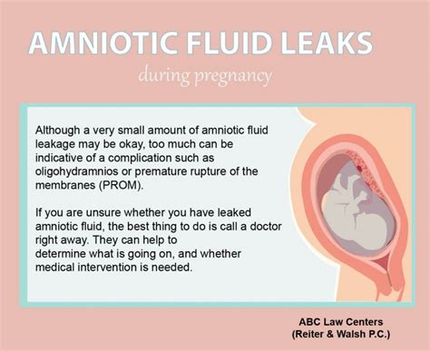 leakage of amniotic fluid|Leaking amniotic fluid (premature rupture of membranes)